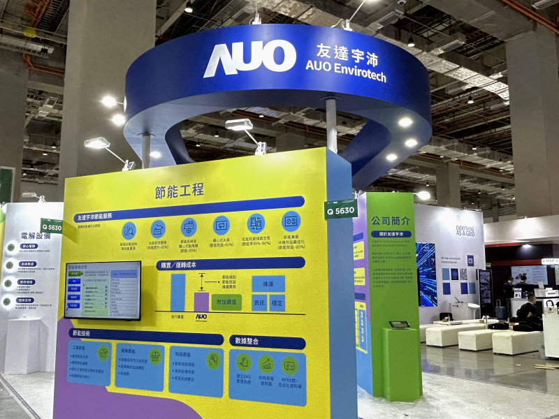 beats3652023 CSR共荣大会设置主题展览，引导供应商深思减塑之重要性  