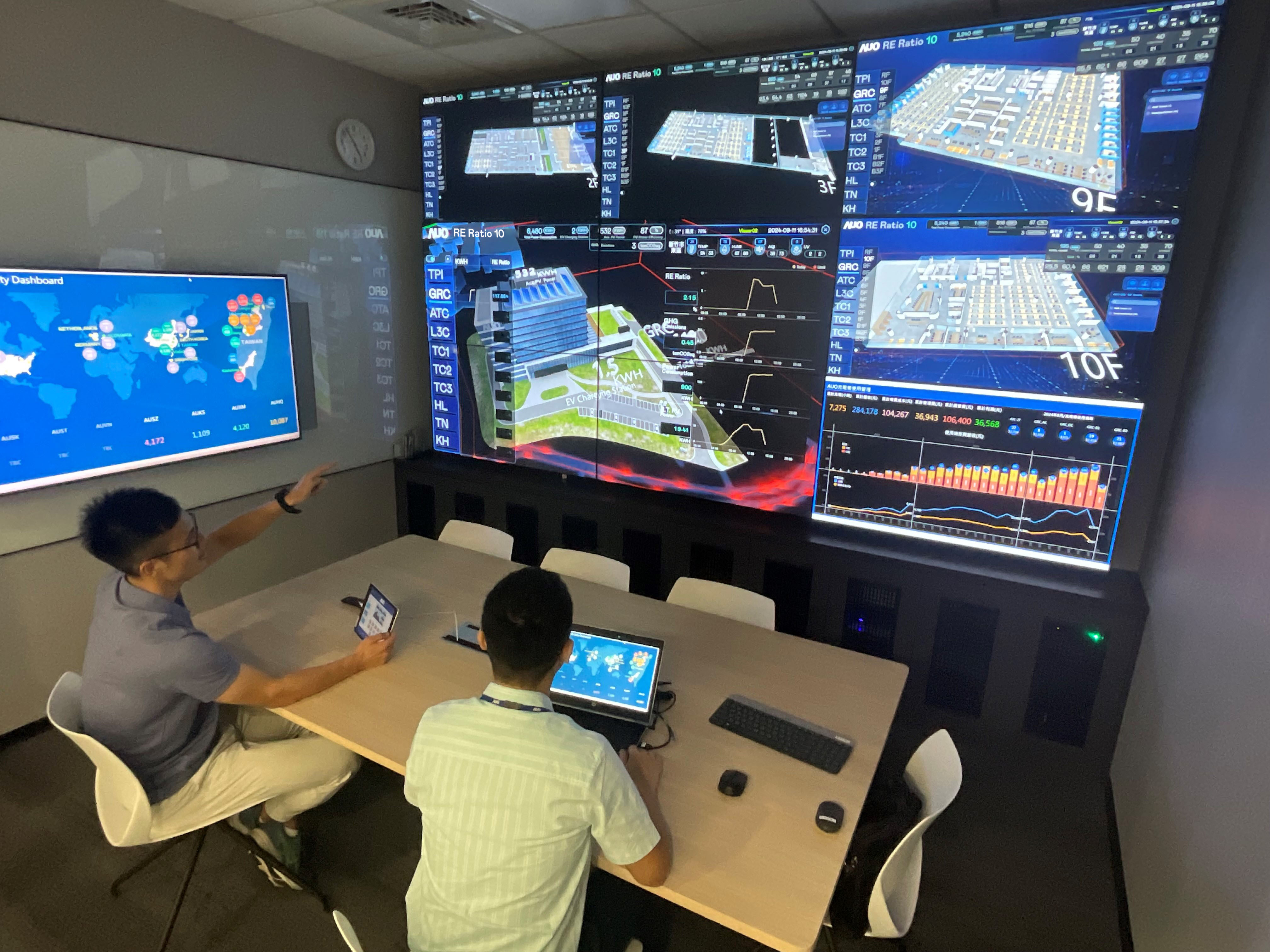beats365透过子公司beats365宇沛之多任务智能楼宇系统，实时监控空调、照明、绿电的运作情形，提升用电管理效能，进行用电优化与耗能设备汰换等节能减碳措施