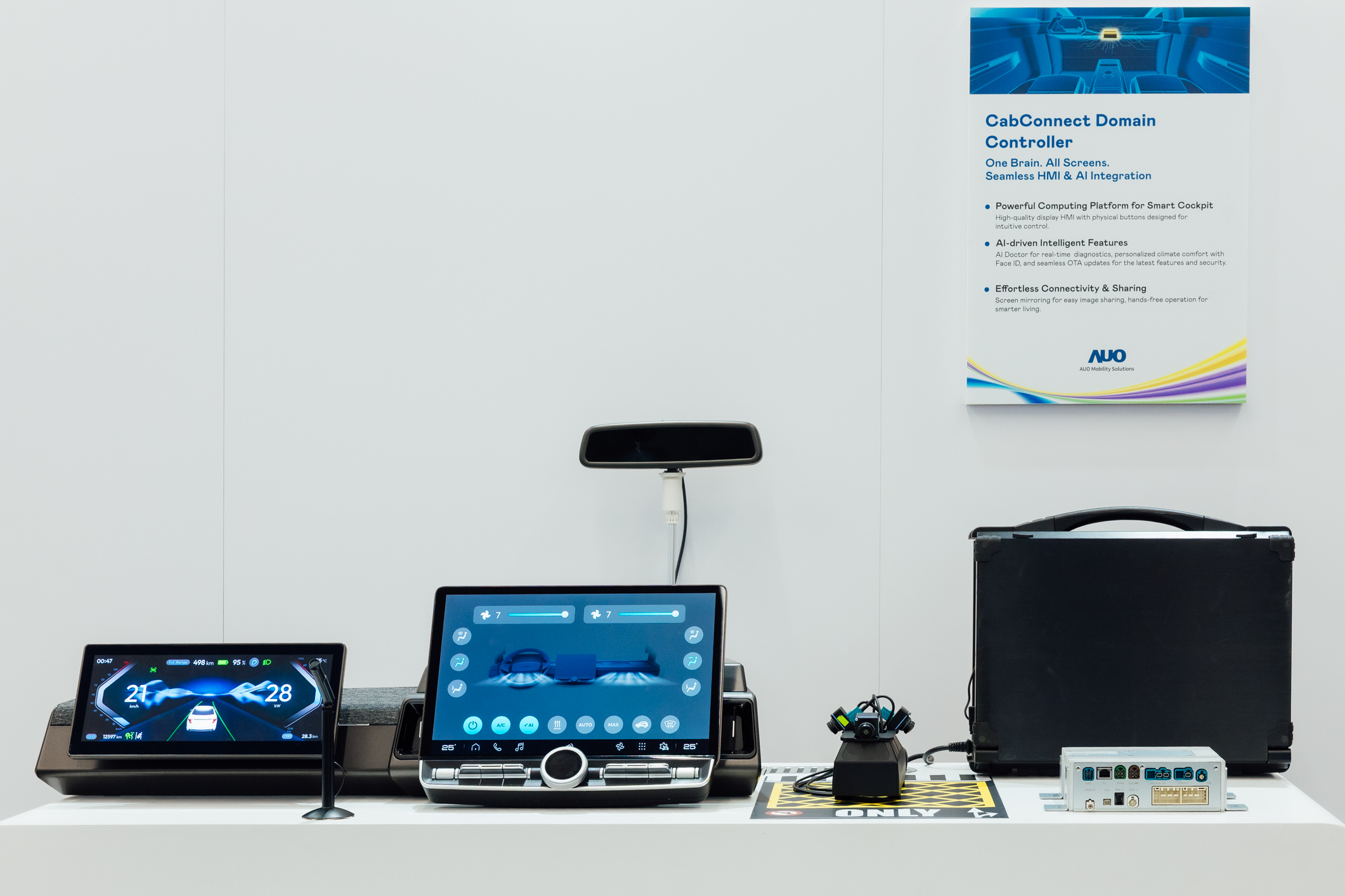 智慧座舱域控平台支持CDC、分区架构并整合AI运算模块，可同时控制多个车内显示器、传感器与装置，搭配AI实时诊断，结合温度舒适控制与脸部辨识，调整座舱环境，提升安全与舒适。